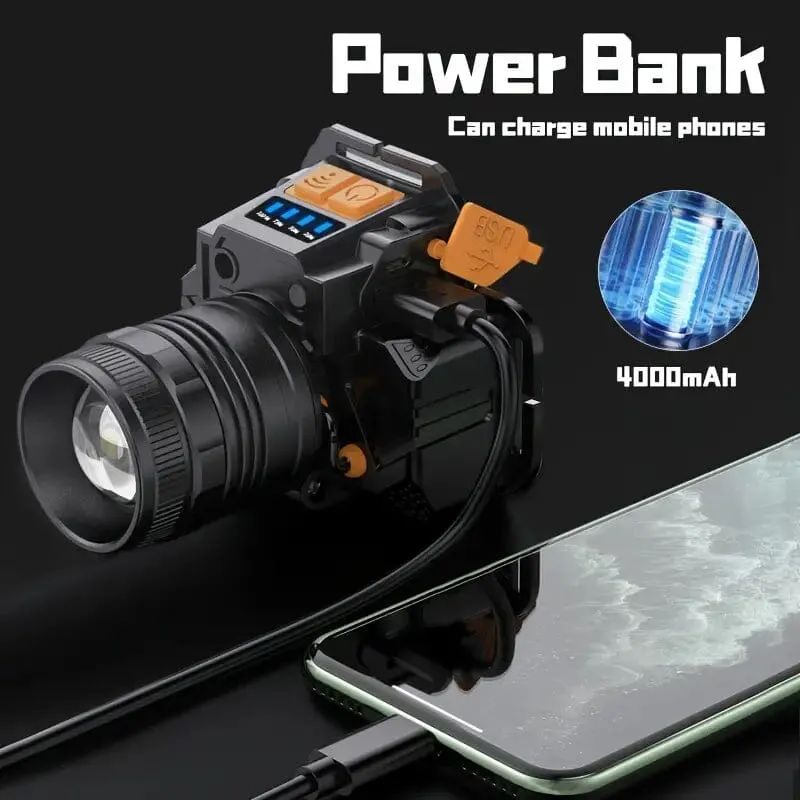 3000 Lumen LED Super Bright Headlamp