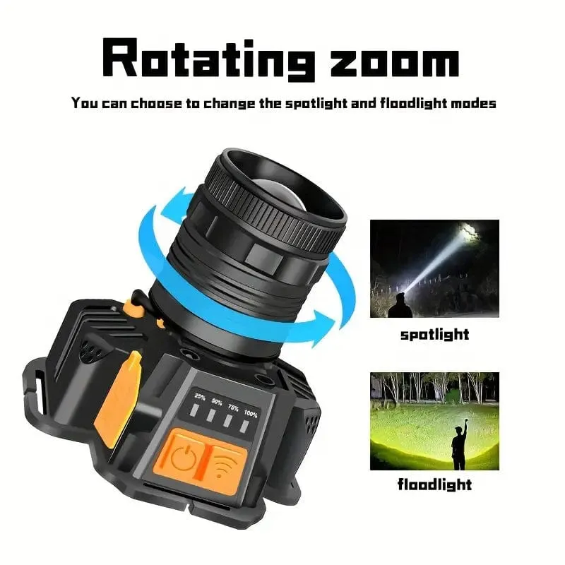 3000 Lumen LED Super Bright Headlamp