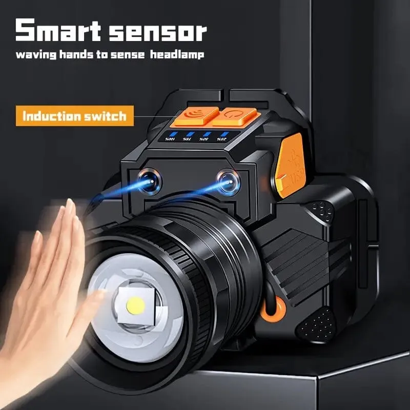 3000 Lumen LED Super Bright Headlamp