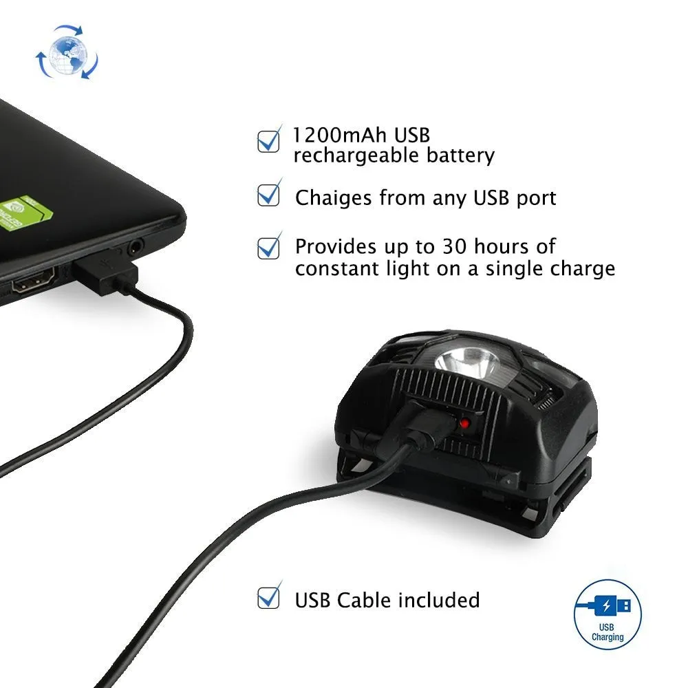 Body Motion Sensor Headlamp Induction USB Rechargeable Headlight 2 Switch Modes Head Flashlight Torch lamp For Camping USB cable