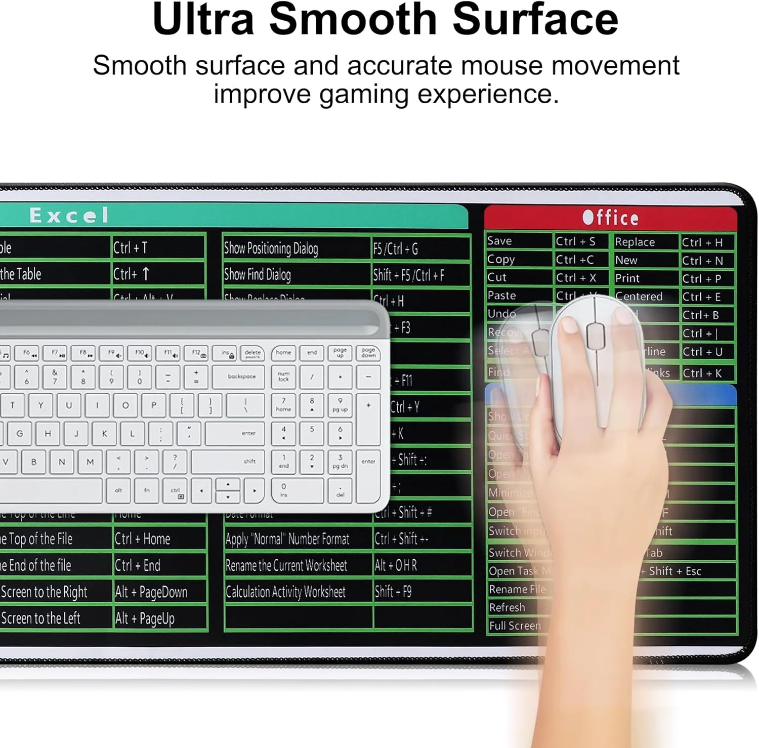 Excel Cheat Sheet Desk Pad,Excel Mouse Pad Shortcuts,Large XXL Mouse pad Gaming|Desk mat for Keyboard and Mouse| Non-Slip Computer mat with excel Shortcuts,PC Office Spreadsheet Keyboard Mat