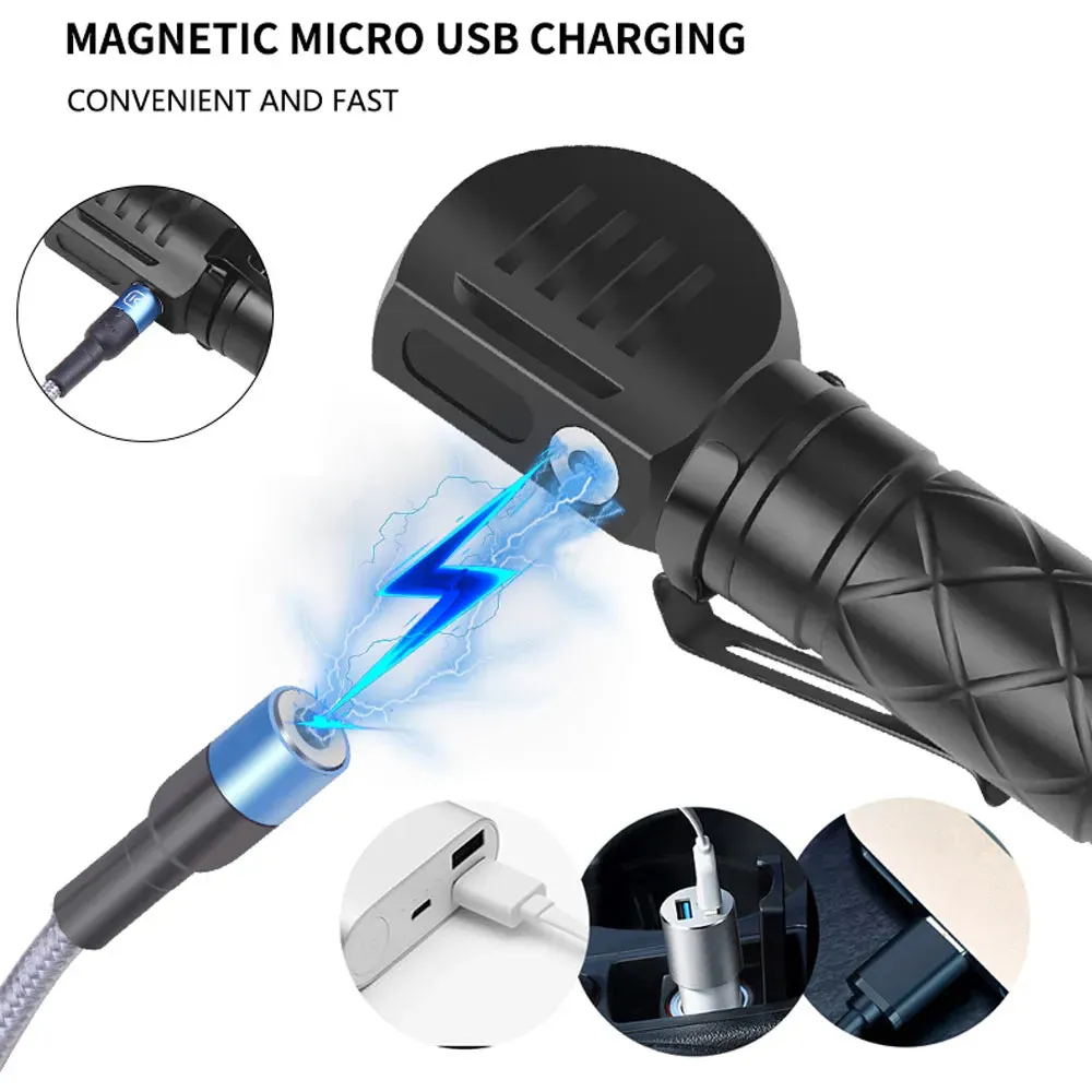 P8 LED flashlight Portable 18650 USB Rechargeable headlamp with magnet Adjustable Powerful Portable Torch 3 Mode Flash Headlight