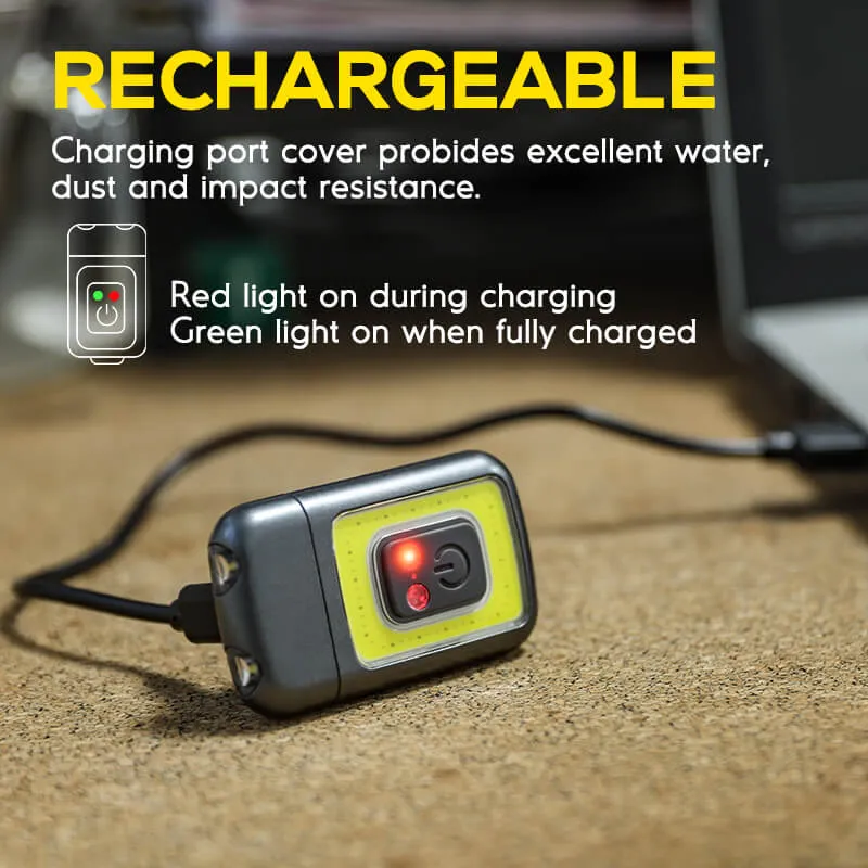 Runner-Bright 800 Lumens Hat Light Flashlight Headlamp Rechargeable Cap Flashlight