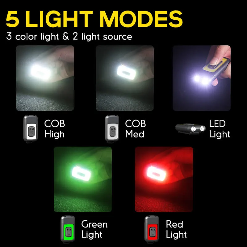 Runner-Bright 800 Lumens Hat Light Flashlight Headlamp Rechargeable Cap Flashlight