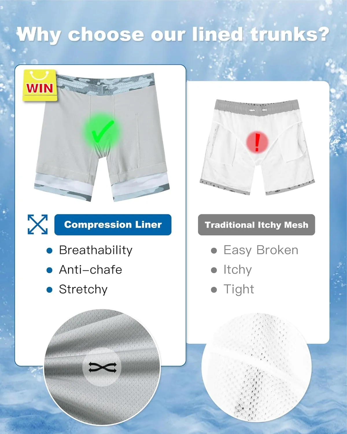 SURF CUZ Mens Swim Trunks with Compression Liner Quick Dry Swim Shorts 7" Swimming Trunks Stretch Bathing Suit 7 Inch