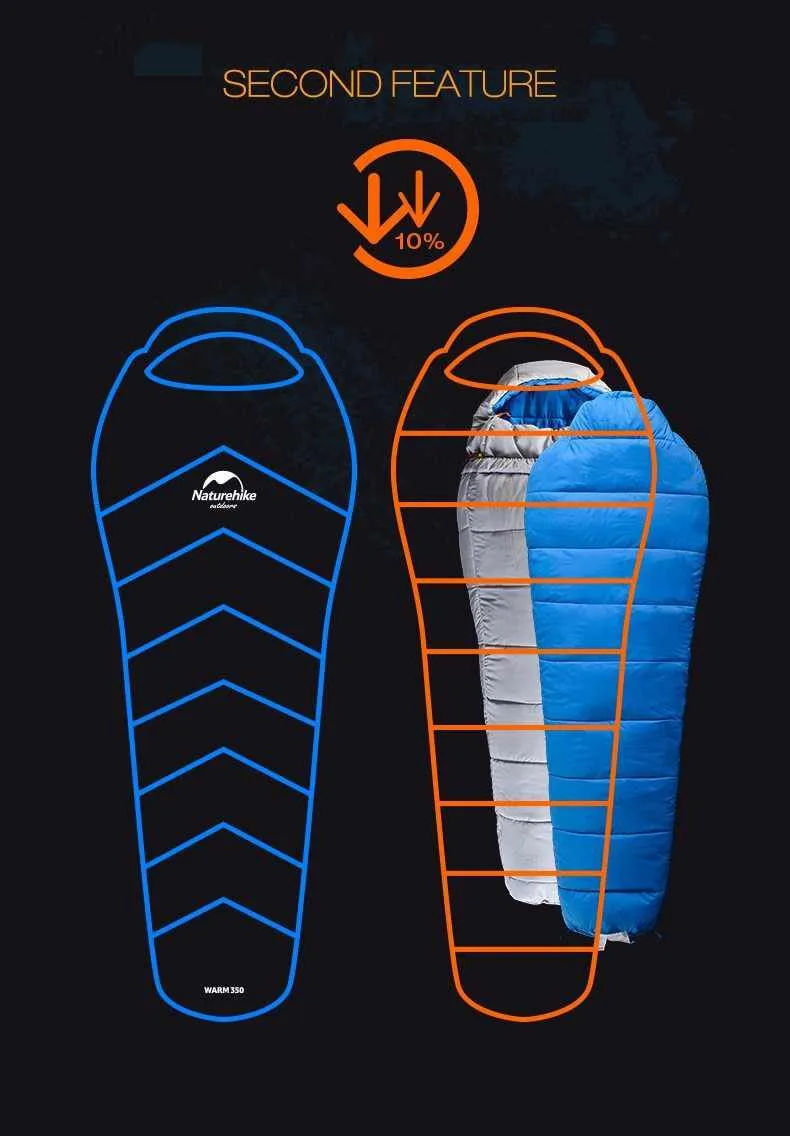 Winter Thickening Mummy Sleeping Bag - Outdoor Camping Warm Sleeping Bag with Compression Sack