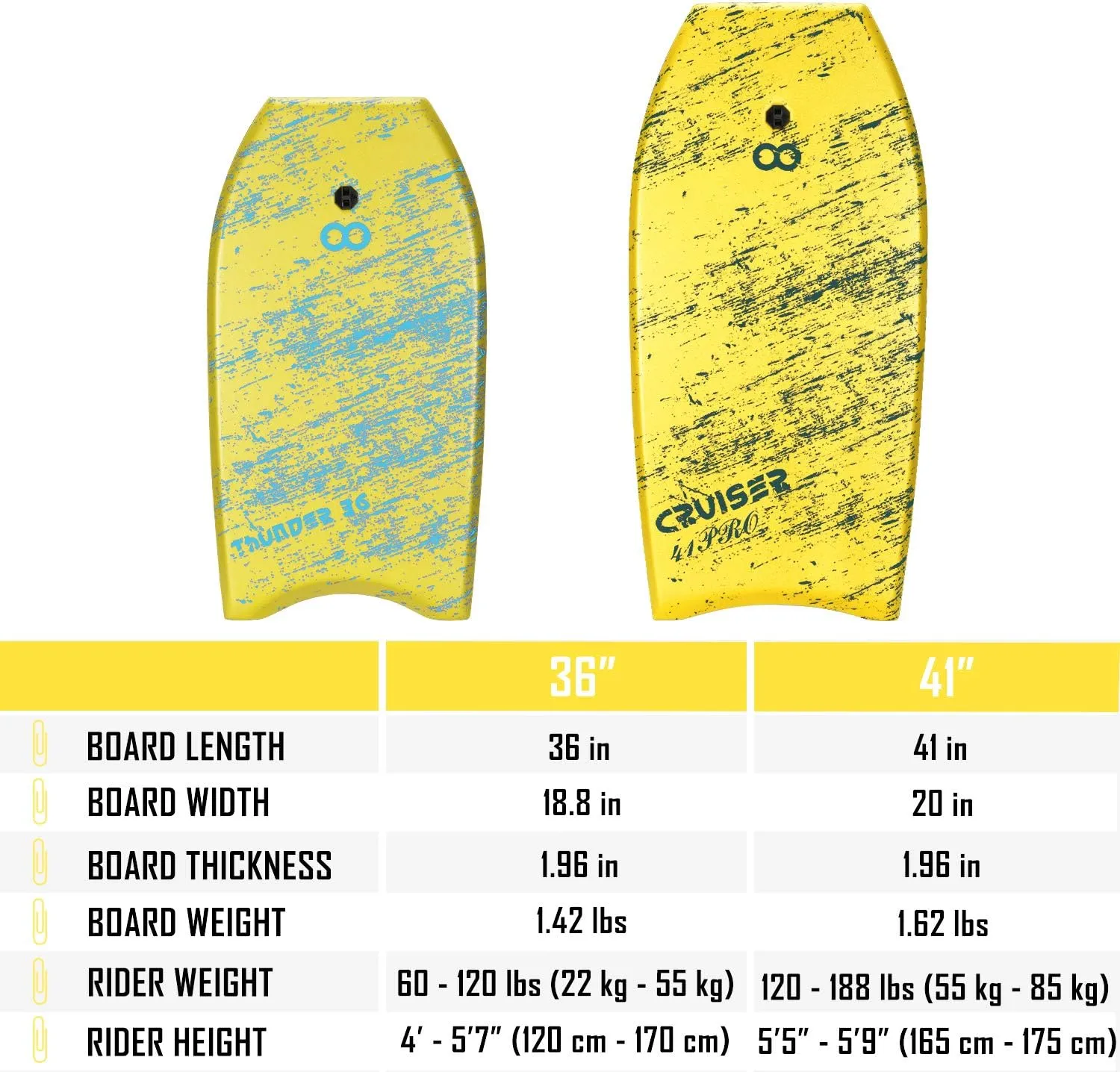 WOOWAVE Bodyboard 33-inch/36-inch/41-inch Super Lightweight Body Board with Coiled Wrist Leash, Swim Fin Tethers, EPS Core and Slick Bottom, Perfect Surfing for Kids Teens and Adults