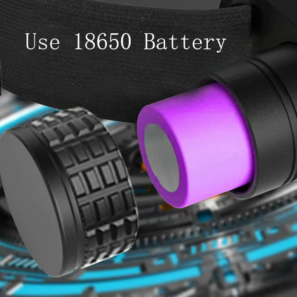 XPG G2 LED Mini night fishing Headlamp High Power White Blue Headlight 18650 Type-C USB Head Torch catch fish Flashlight Lamp